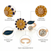 Sunlit Bloom Adjustable Sunflower Ring